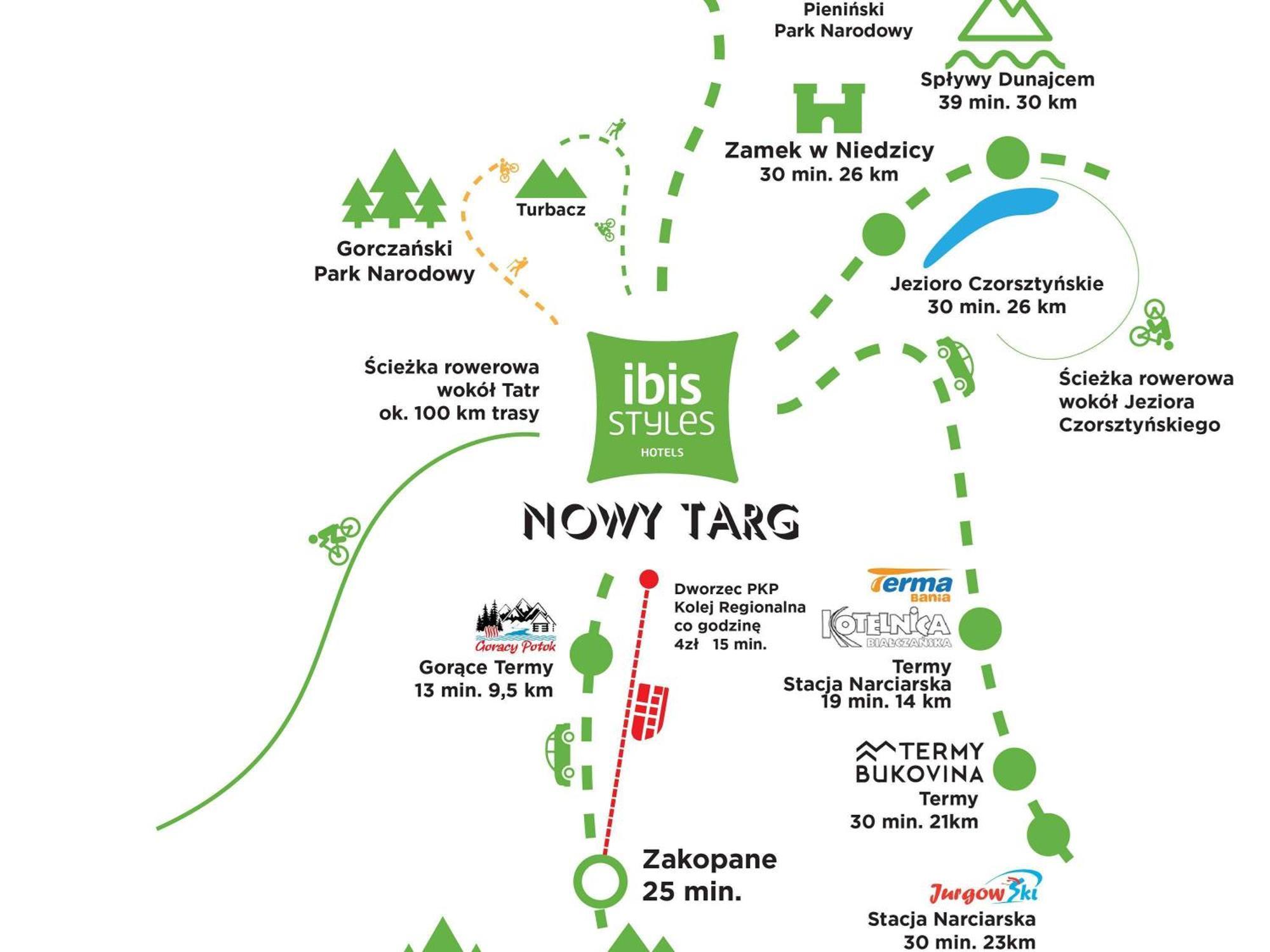 Ibis Styles Nowy Targ Hotell Exteriör bild